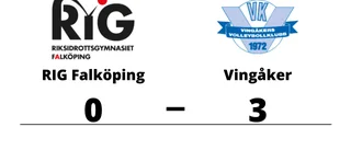 Vingåker vann i tre raka set borta mot RIG Falköping