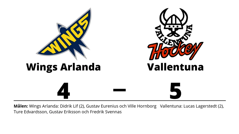 Wings HC Arlanda förlorade mot Vallentuna Hockey