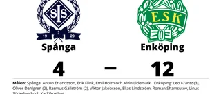 Storseger för Enköping borta mot Spånga