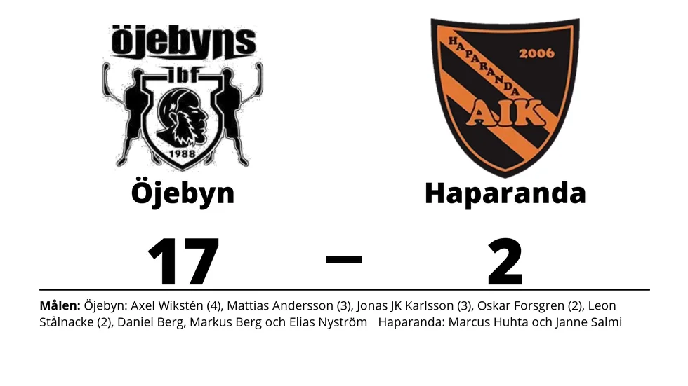 Öjebyns IBF vann mot Haparanda AIK