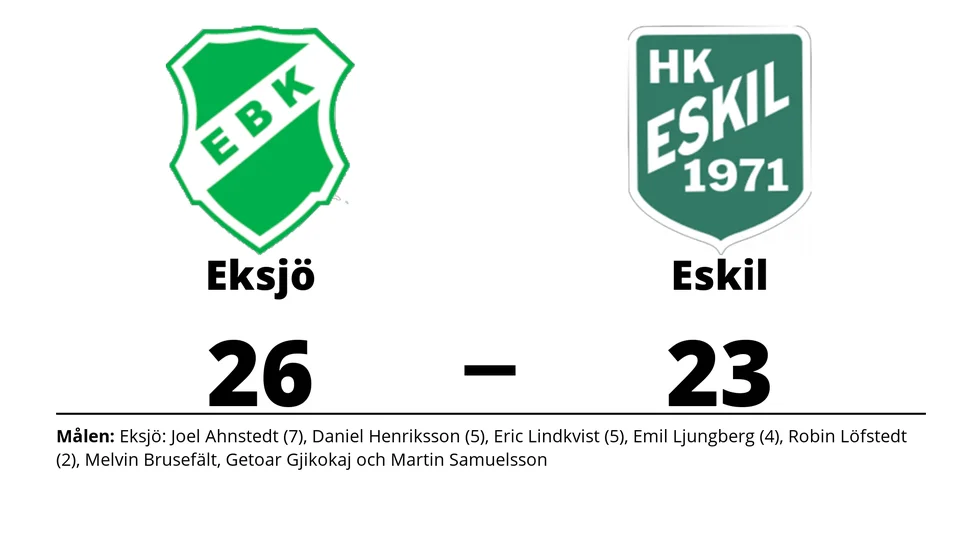 Eksjö BK vann mot HK Eskil