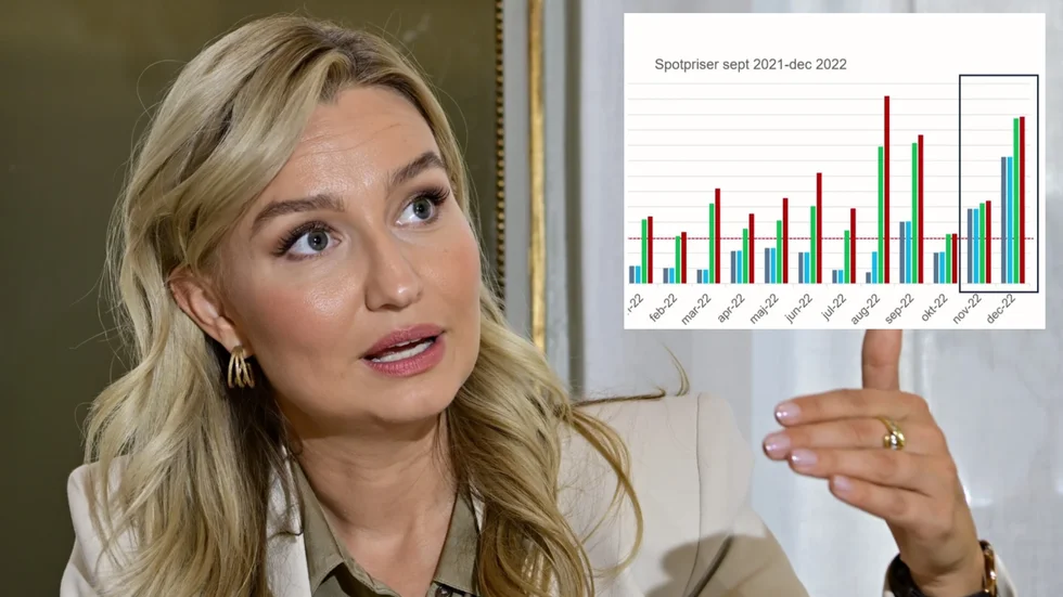Minister Ebba Busch (KD) och regeringen tänker om rörande elstödet. Även norra Sverige ska nu kompenseras för de höga elpriserna under november och december. "Prisskillnaden tidigare mellan norr och söder låg i snitt på drygt 200 procent men i november-december var den nere på 25 procent", säger minister Busch. 