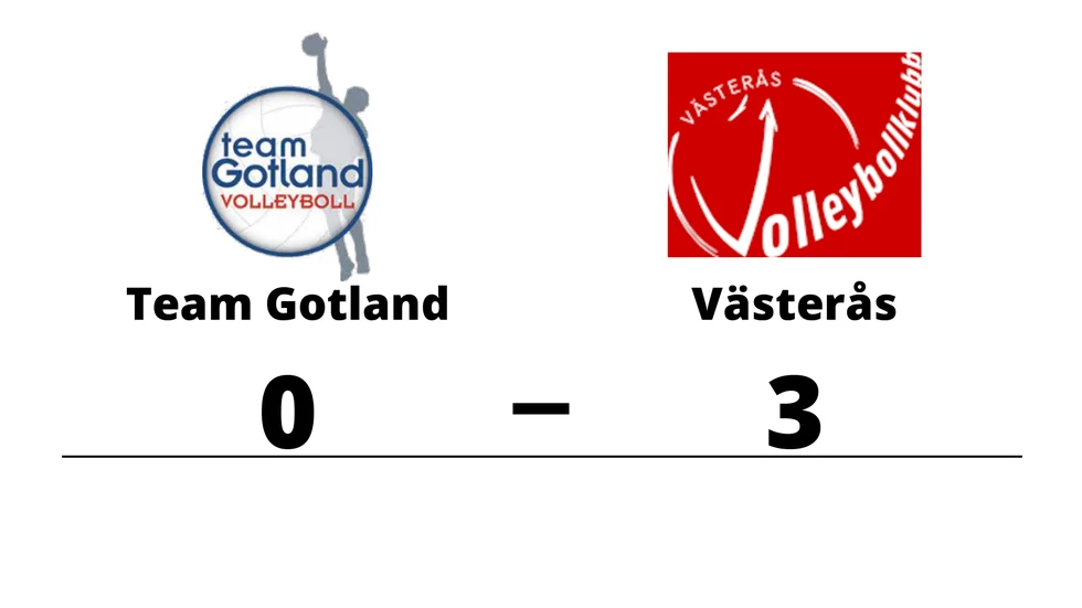 Team Gotland förlorade mot Västerås
