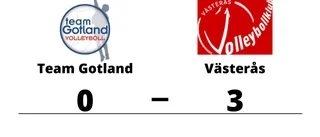 Team Gotland fick ge sig i toppmötet med Västerås