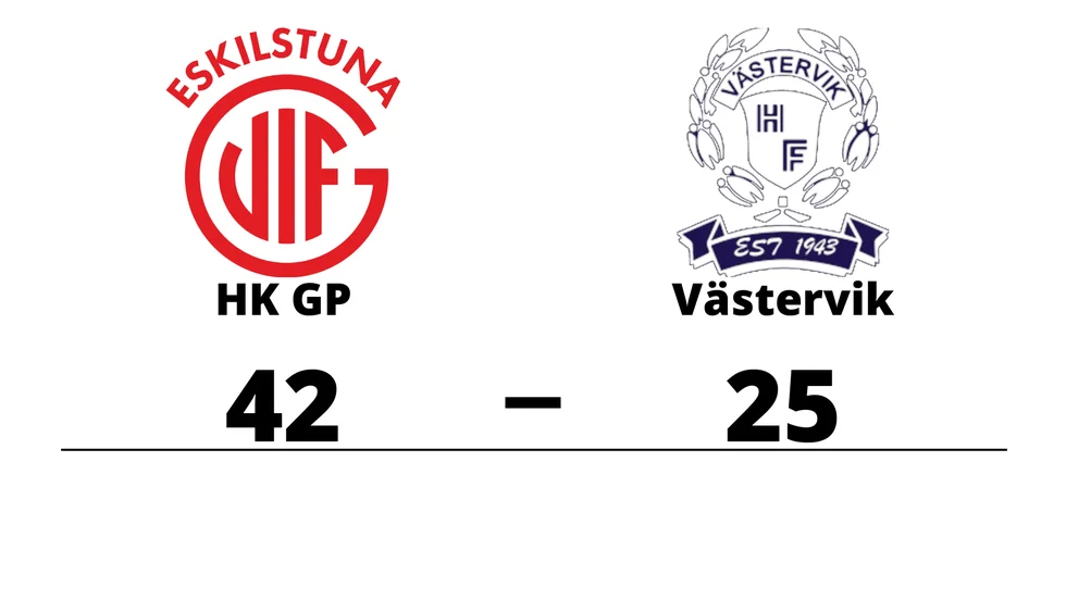 HK GP vann mot Västerviks HF