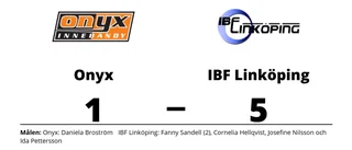 Tionde i rad utan förlust för IBF Linköping