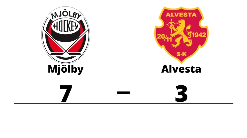 Mjölby HC vann mot Alvesta SK