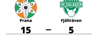 Fjällräven utklassat av Prana borta