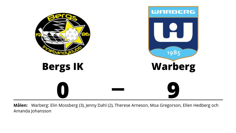 Bergs IK förlorade mot Warberg IBF