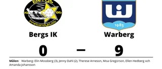 Tung förlust när Bergs IK krossades av Warberg