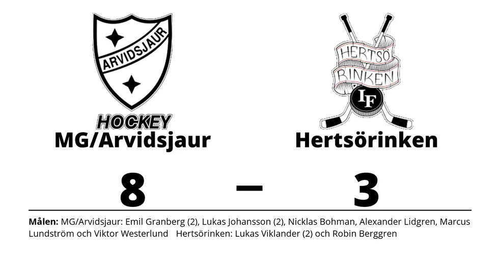 MG/Arvidsjaur HC vann mot Hertsörinken IF