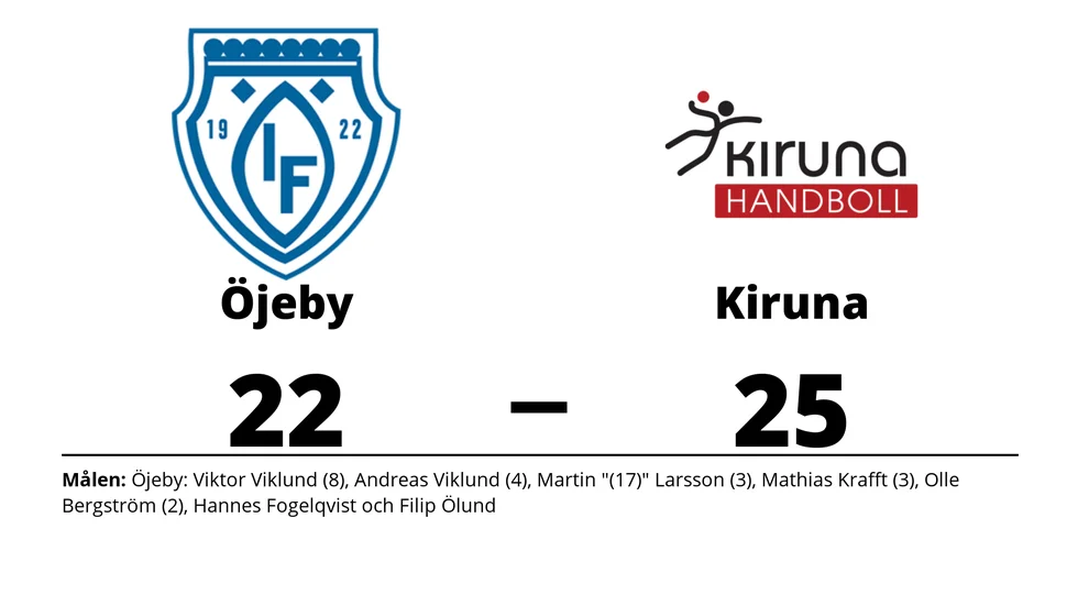 Öjeby IF förlorade mot Kiruna HK