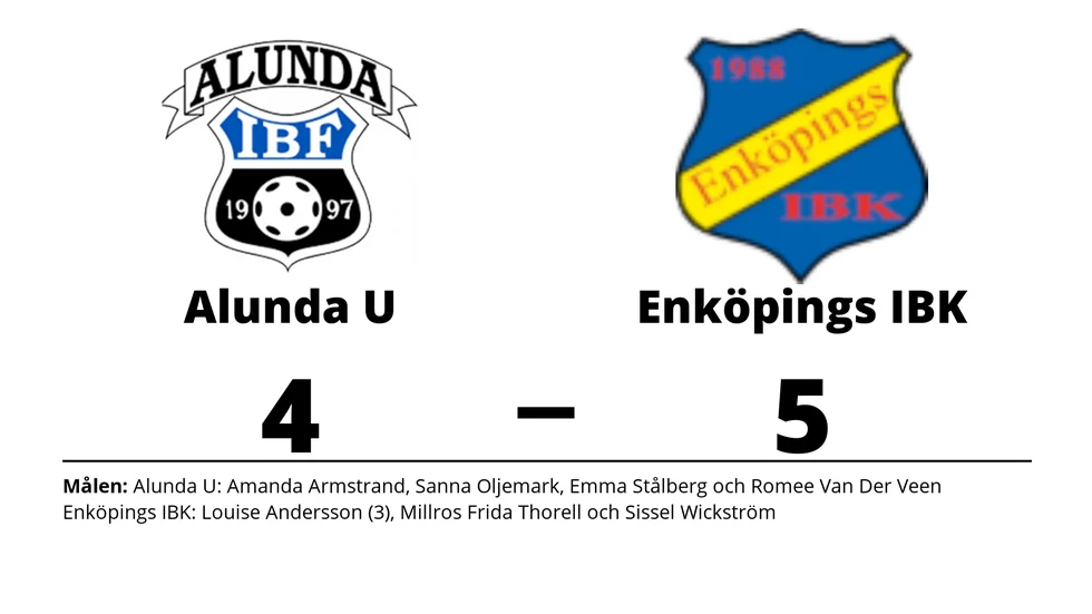 Alunda IBF U förlorade mot Enköpings IBK D2