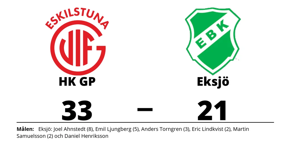 HK GP vann mot Eksjö BK