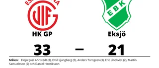 HK GP vann enkelt hemma mot Eksjö