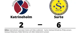 Joonatan Irtamo och Esko Liukkonen målskyttar när Katrineholm förlorade