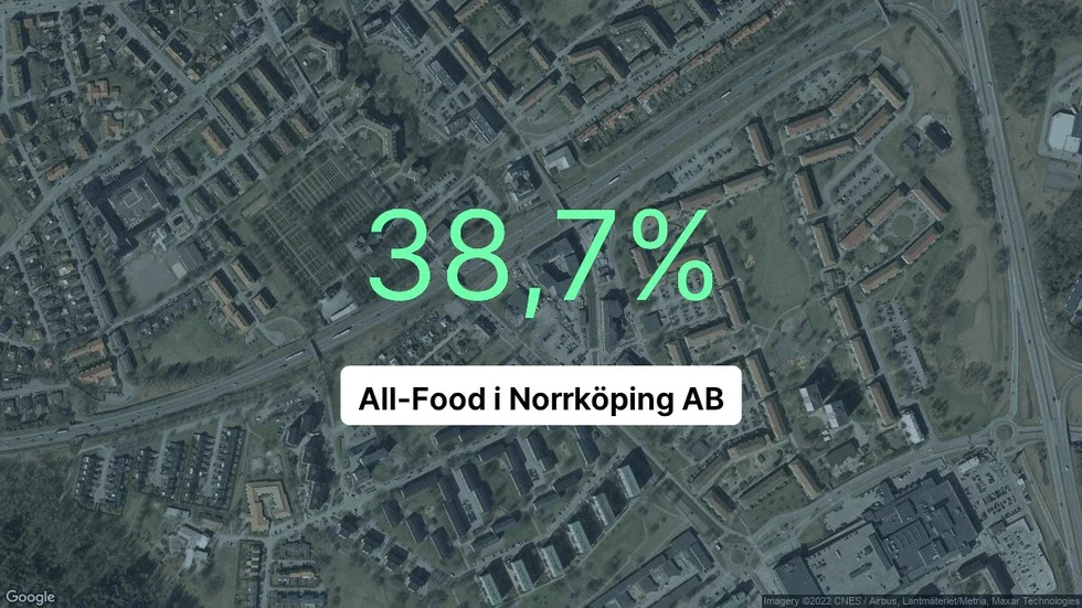 Illustrationen visar rörelsemarginalen för All-Food i Norrköping för det senaste året. Bakgrunden är en satellitbild över företagets adress.