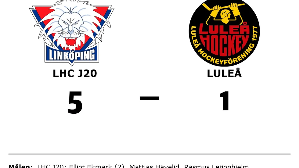 Linköping HC vann mot Luleå HF
