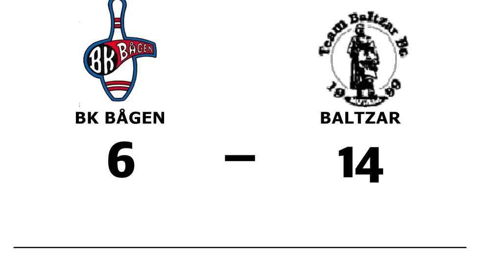 BK Bågen förlorade mot Team Baltzar BC