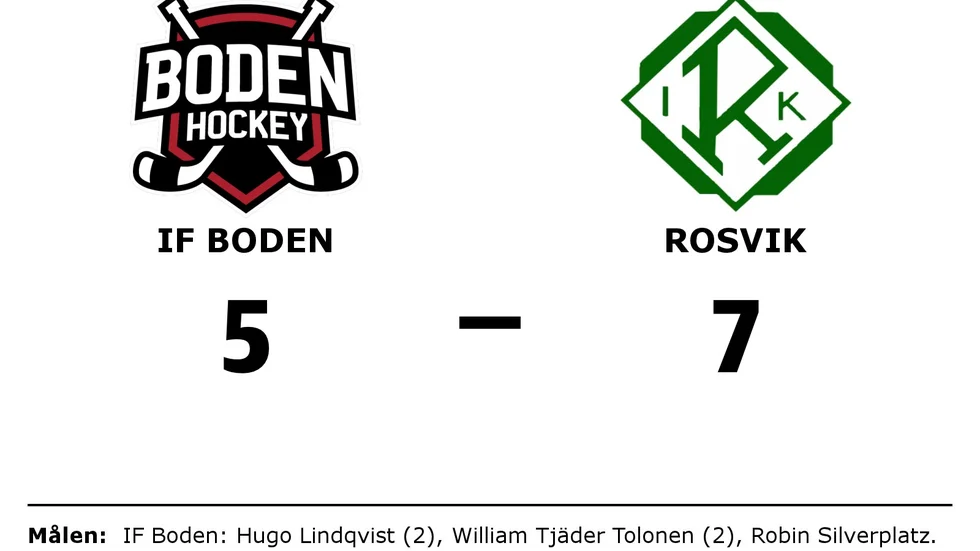 IF Boden Hockey förlorade mot Rosvik IK