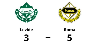 Ny seger för Roma