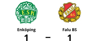 Salat Ali räddade en poäng på övertid mot Falu BS