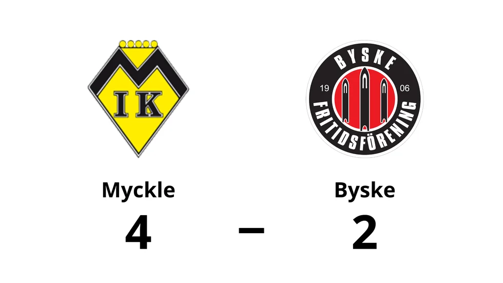 Myckle IK vann mot Byske FF