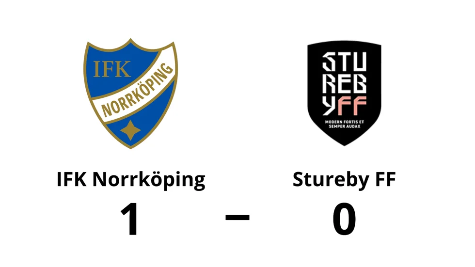 IFK Norrköping vann mot Stureby FF