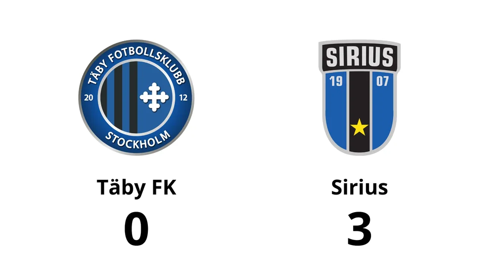 Täby FK förlorade mot Sirius