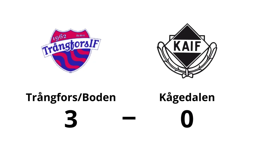 Trångfors/Boden vann mot Kågedalens AIF