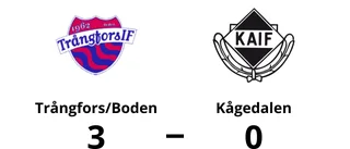 Trångfors/Boden ny serieledare i division 2 norra Norrland nord dam efter seger