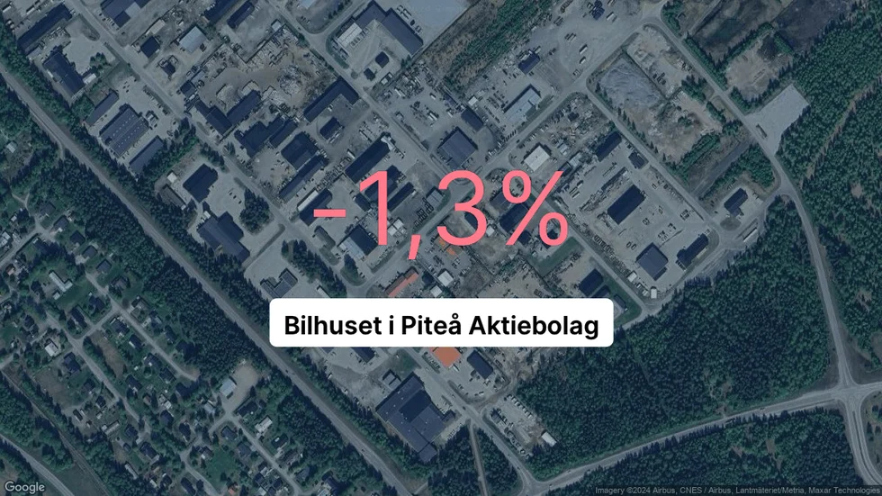 Illustrationen visar rörelsemarginalen för Bilhuset i Piteå för det senaste året. Bakgrunden är en satellitbild över företagets adress.