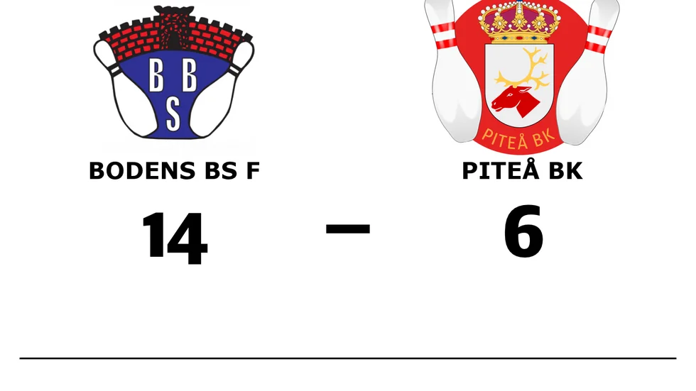 Bodens BS F vann mot Piteå BK