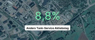 Anders Tank-Service redovisar: Omsättningen steg med 22,7 procent