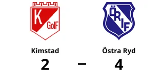 Tre mål av Elias Wielgaard när Östra Ryd vann