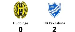 Albin Flodkvist och Simon Lundevall matchvinnare när IFK Eskilstuna vann