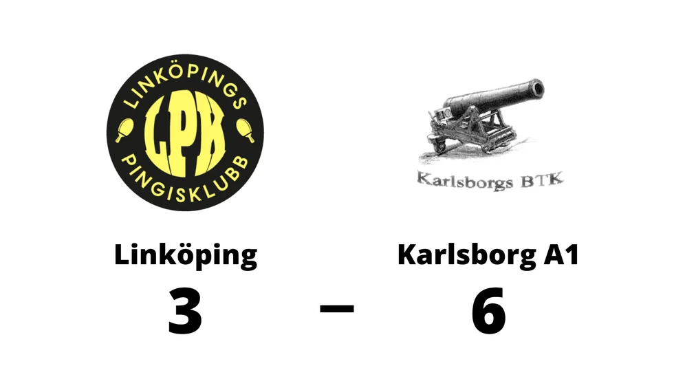 Linköping förlorade mot Karlsborgs BTK