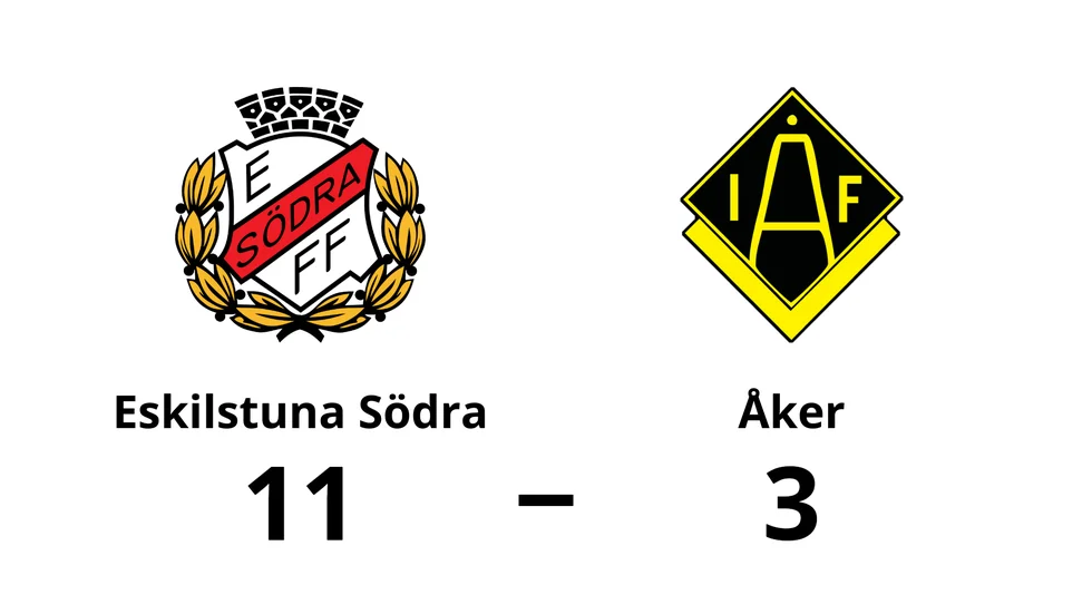 Eskilstuna Södra vann mot Åker