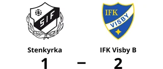 Theo Marquart och Edvin Persson fixade IFK Visby B:s vändning