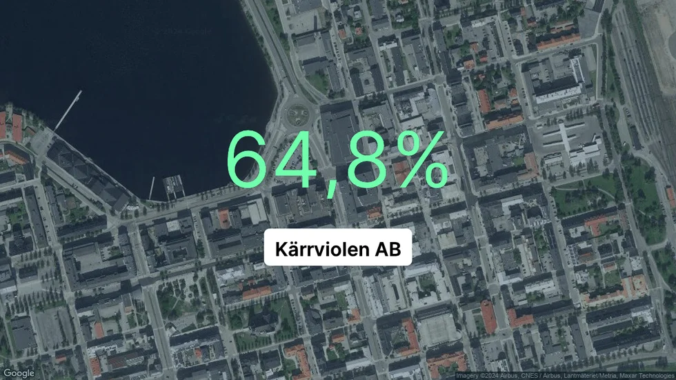 Illustrationen visar rörelsemarginalen för Kärrviolen för det senaste året. Bakgrunden är en satellitbild över företagets adress.