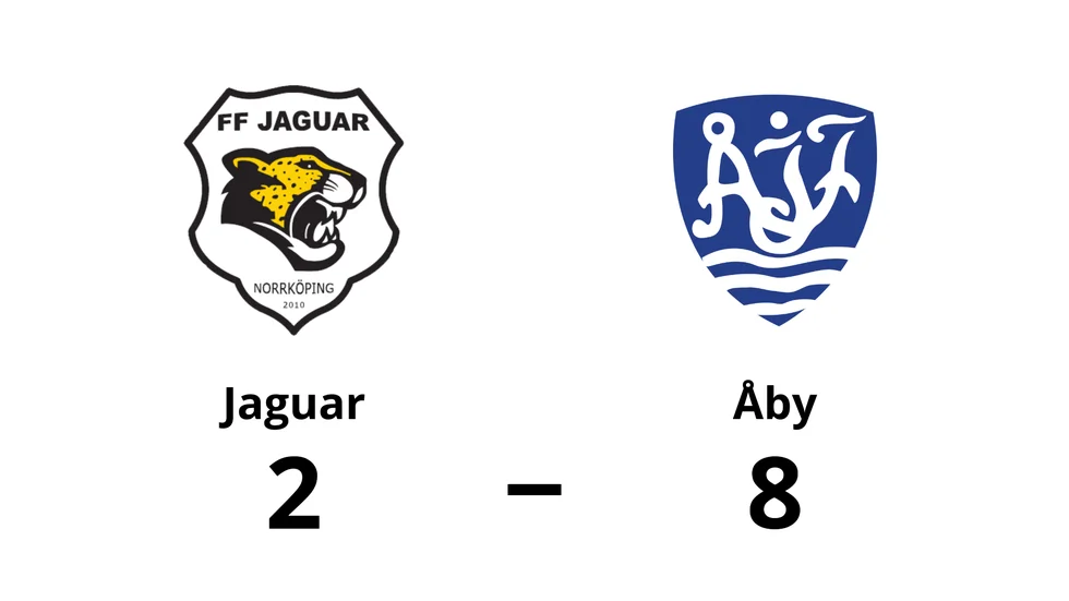 FF Jaguar förlorade mot Åby