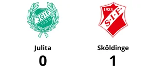 Julita föll med 0-1 mot Sköldinge