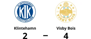 Harry Pettersson het när Visby Bois vann