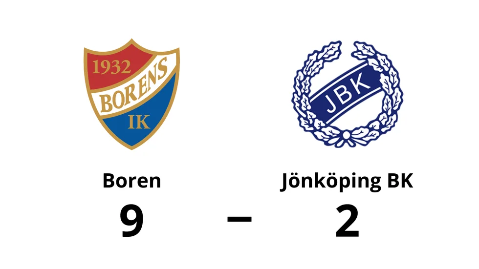 Borens IK vann mot Jönköpings BK