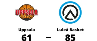 Robbi Ryan showade när Luleå Basket vann