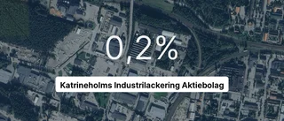 Katrineholms Industrilackering Aktiebolag på rätt sida strecket