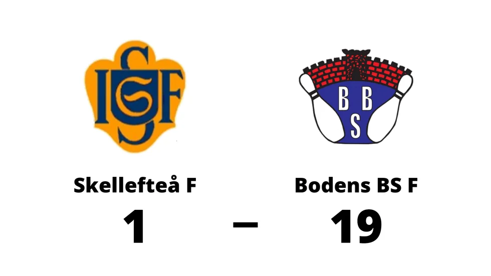 Skellefteå IF F förlorade mot Bodens BS F
