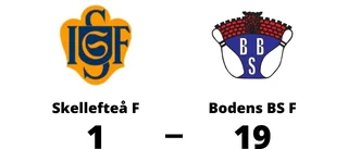 Bodens BS F vann - klart för kval