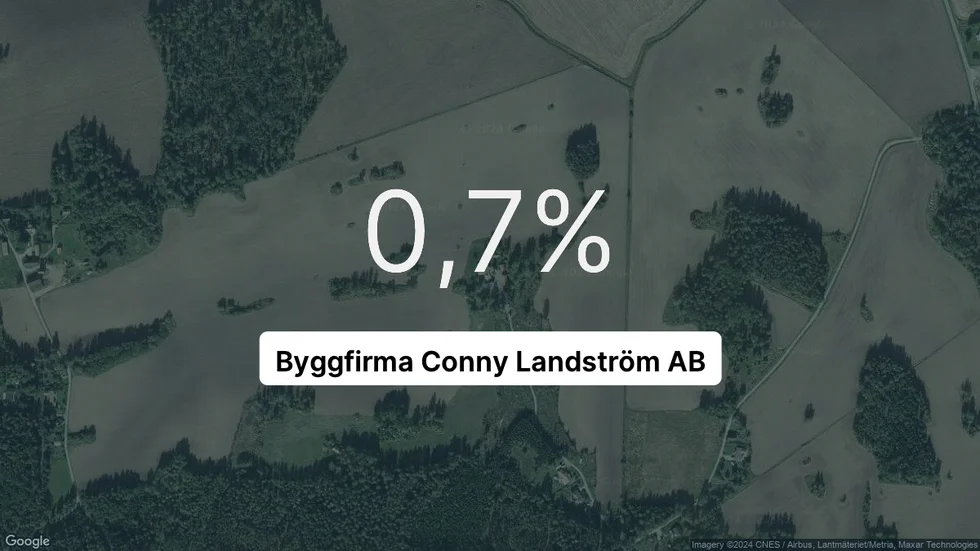 Illustrationen visar rörelsemarginalen för Byggfirma Conny Landström för det senaste året. Bakgrunden är en satellitbild över företagets adress.