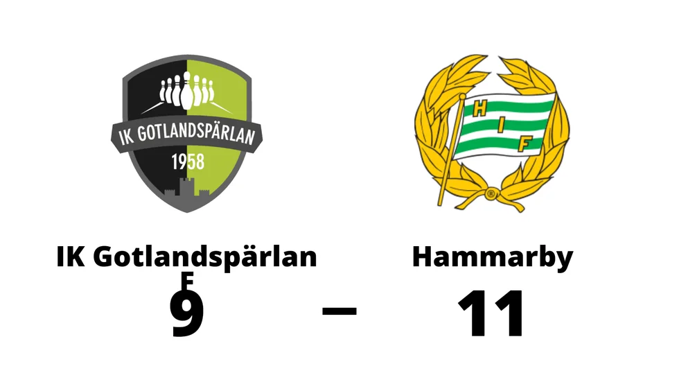 IK Gotlandspärlan F förlorade mot Hammarby IF BF